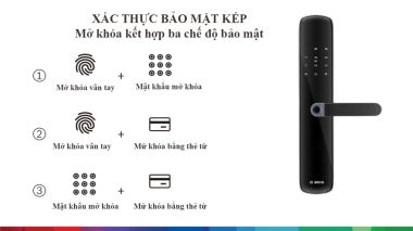 Khoá điện tử BOSCH ID60